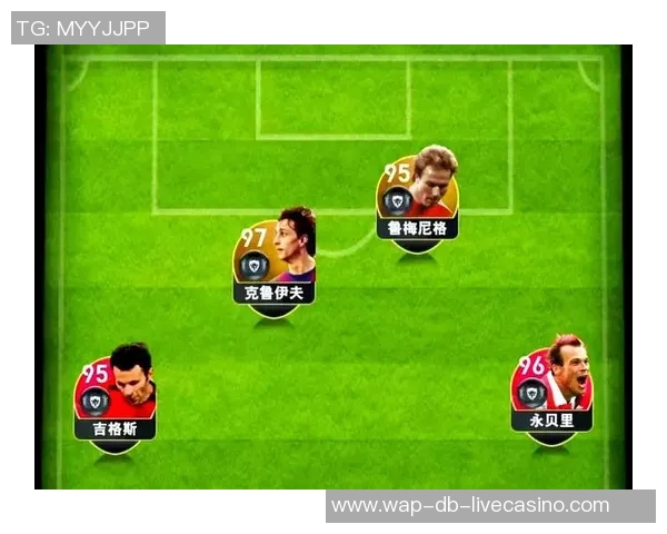 探索足球442阵型的战术魅力与实战应用技巧解析 探索足球442阵型的战术魅力与实战应用技巧解析